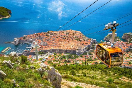 Dubrovnik Sehenswürdigkeiten Historisches Erbe entdecken